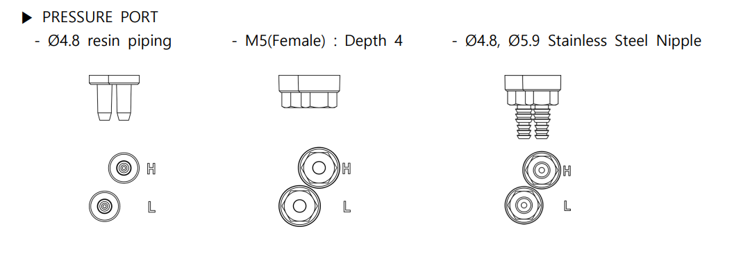 Chân kết nối cảm biến chênh áp Sensys DPI